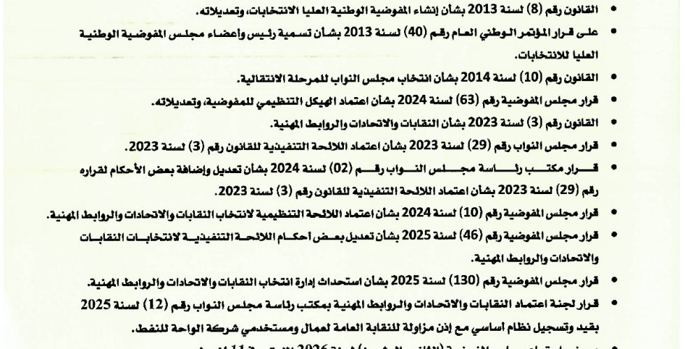 قرار 166_page-0001
