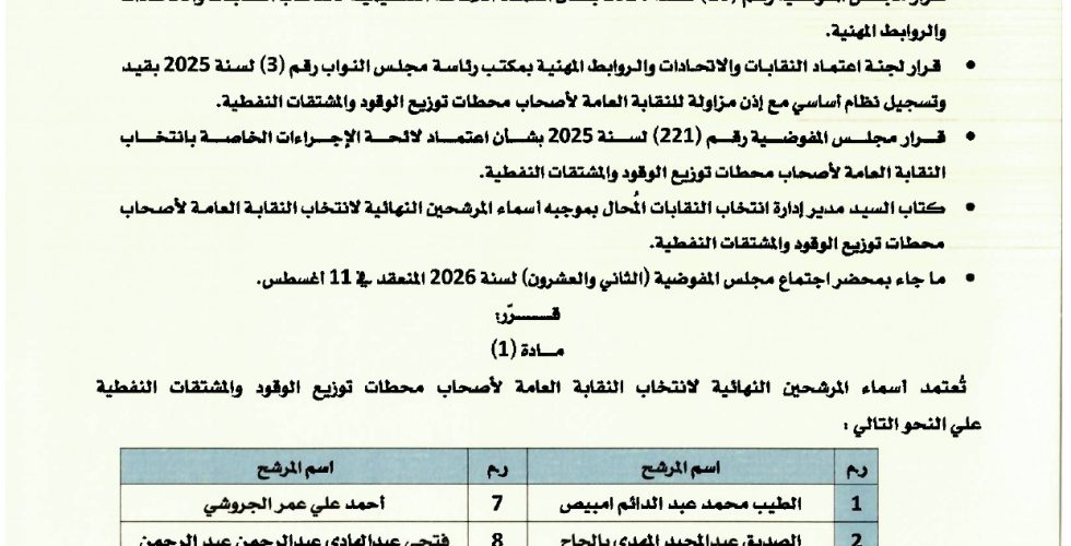قرار 172_page-0001