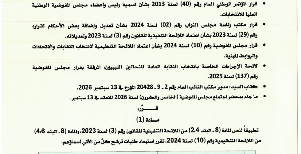 قرار 194_page-0001