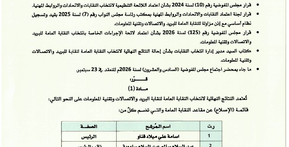 قرار 201_page-0001