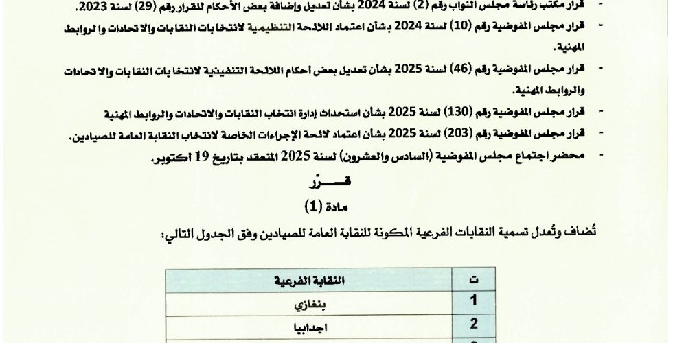 قرار 215_page-0001