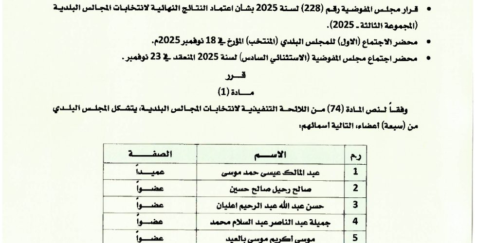 قرار 232 الى 247_page-0001