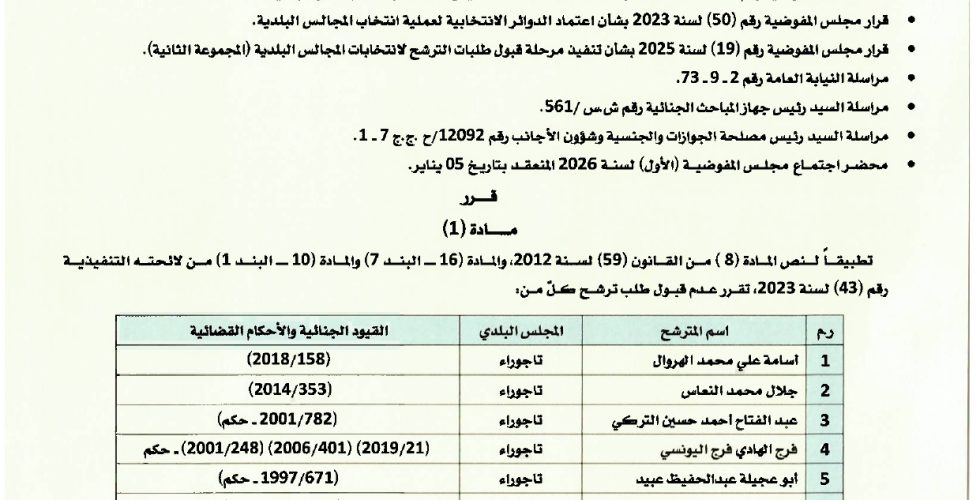 قرار 2_page-0001