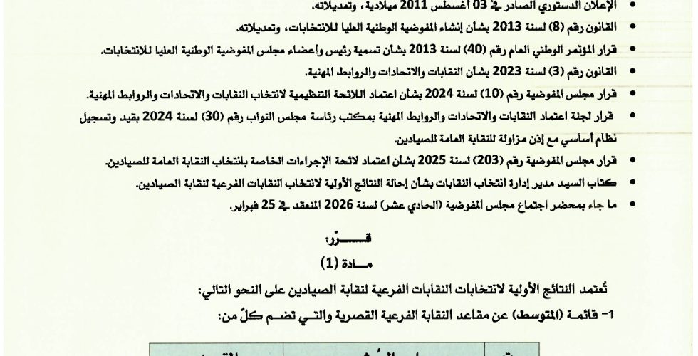 قرار 77_page-0001