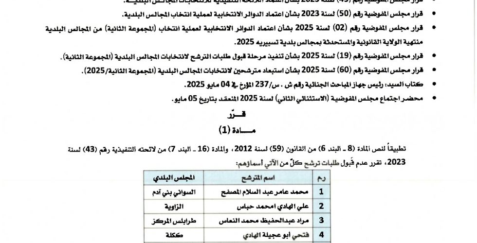 قرار 83_page-0001