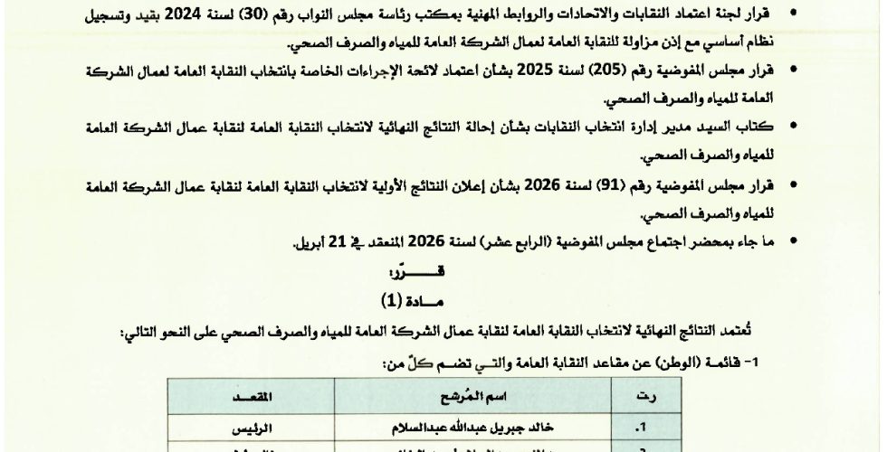 قرار 97_page-0001