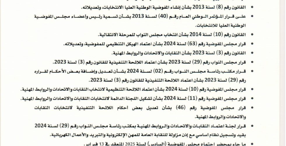قرار رقم 55 اعتماد لائحة الاجراءات الخاصة بانتخاب نقابة المهن ا_page-0001