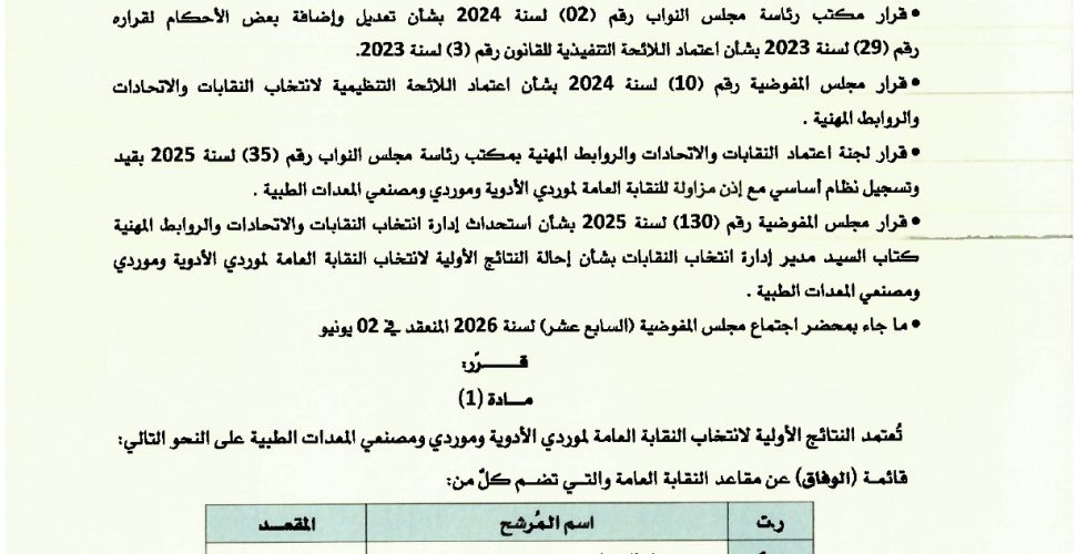 قرار117_page-0001
