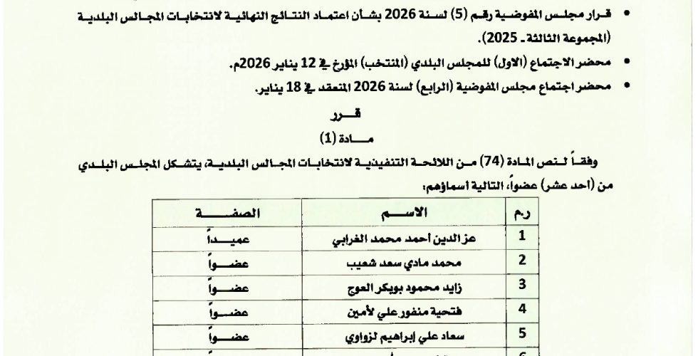 قرارات 23 الى 29_page-0001