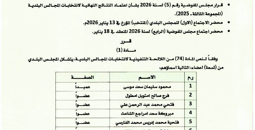 قرارات 23 الى 29_page-0002
