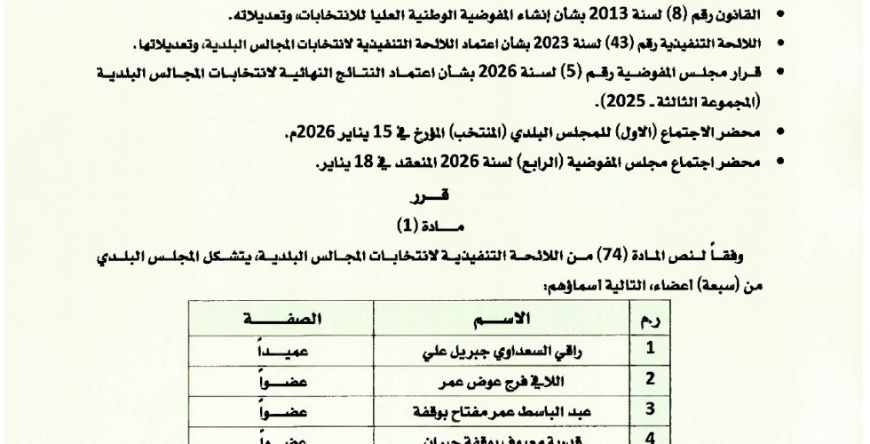 قرارات 23 الى 29_page-0005