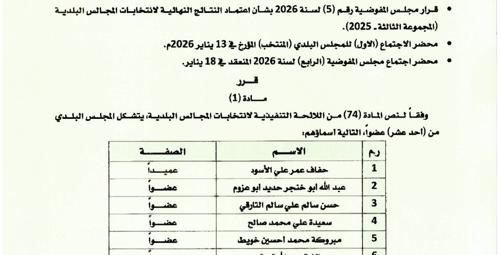 قرارات 23 الى 29_page-0006