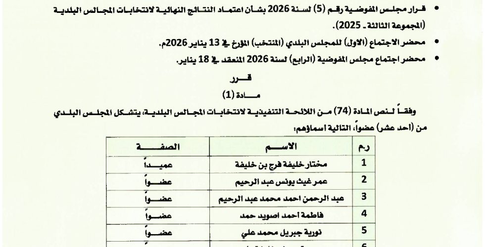 قرارات 23 الى 29_page-0007
