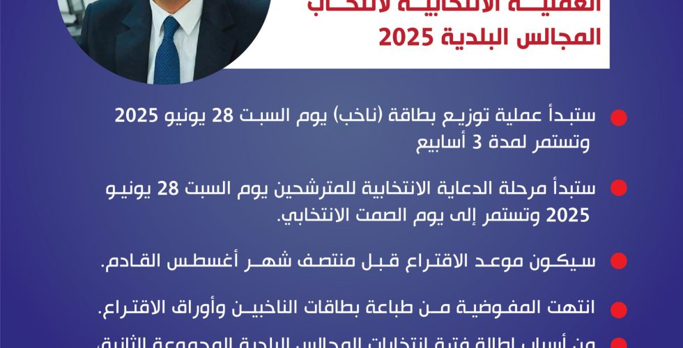 كلمة رئيس المجلس بعد نشر فيديو الرئيس مباشرة